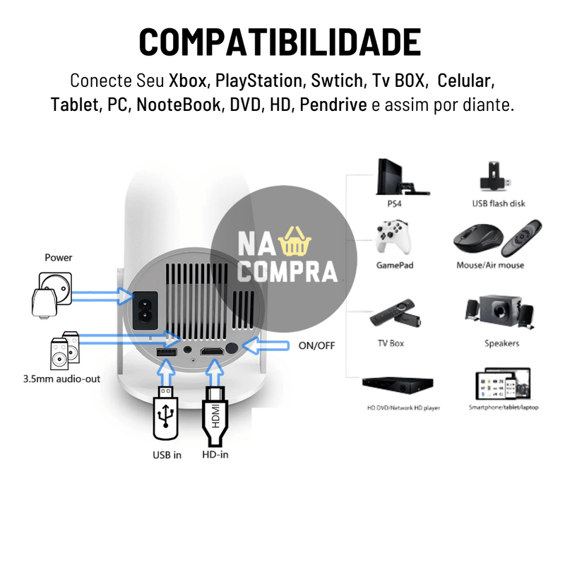 Projetor 4K HD 150 Polegadas Celular, Tv B0x, Xbox, PS, Pc, Wifi e Bluetooth HY300 Magcubic 110/220 | Envio Imediato